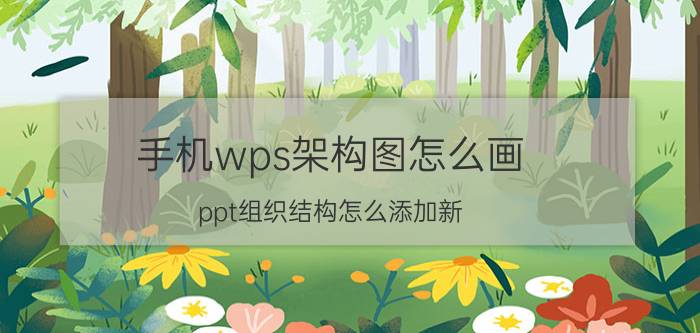 手机wps架构图怎么画 ppt组织结构怎么添加新？